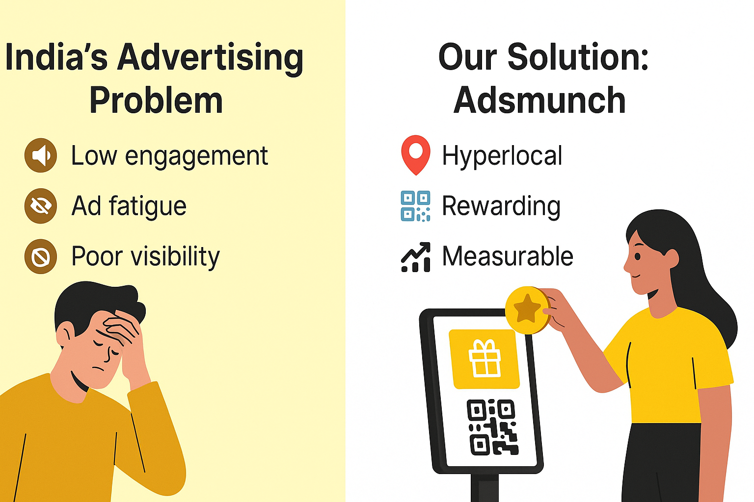 Indiaโs Advertising Challenge โ and How Adsmunch Is the Game-Changer